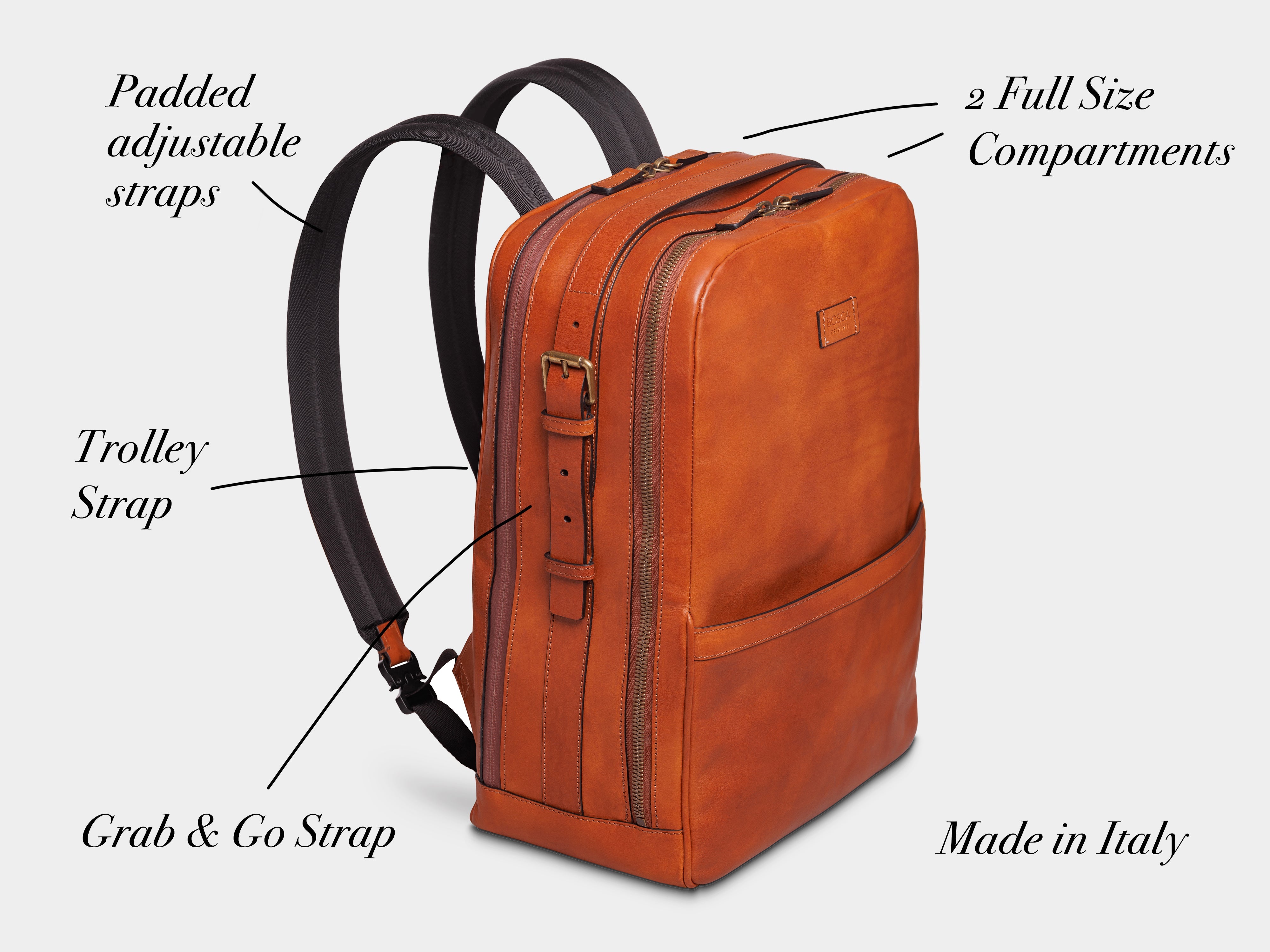 Bosca | Dolce Italia Flex Backpack